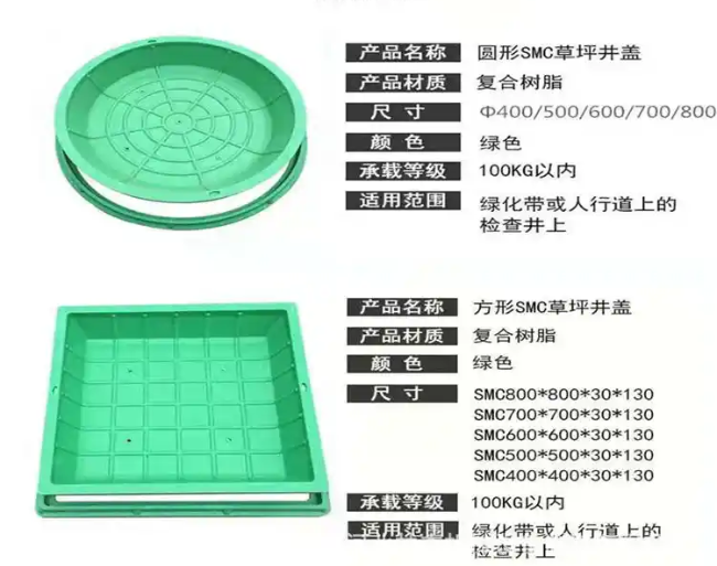 庄浪树脂复合种植井盖展示